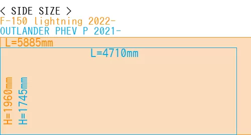 #F-150 lightning 2022- + OUTLANDER PHEV P 2021-